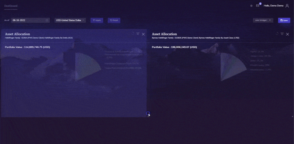 Private Wealth Systems Dashboard Performance Analytics