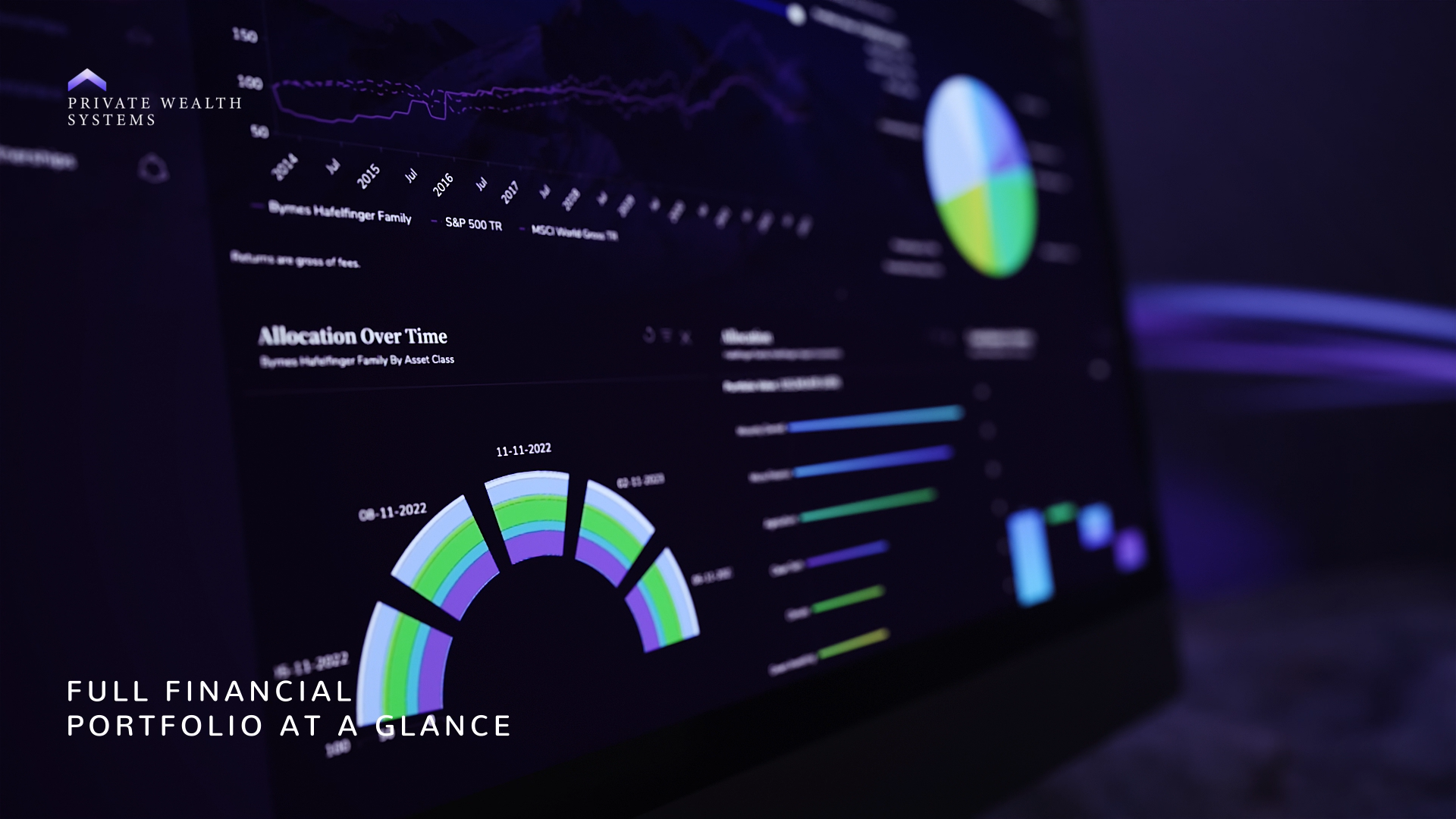 portfolio risk