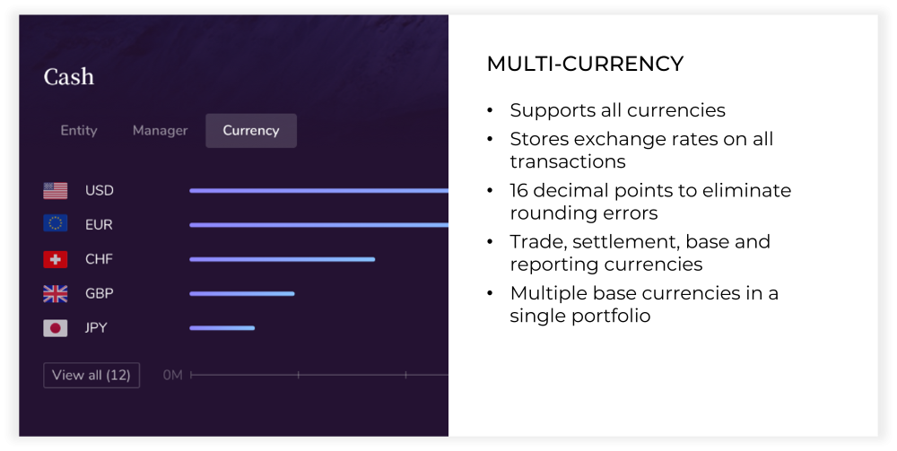 Multi-currency